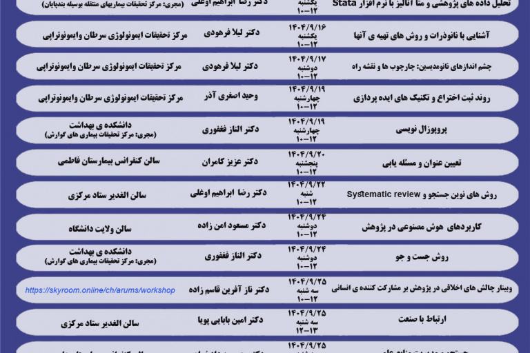 سلسله کارگاه های پژوهشی