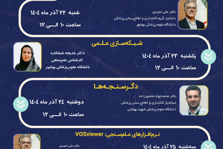 مدرسه علم سنجی: هفته پژوهش