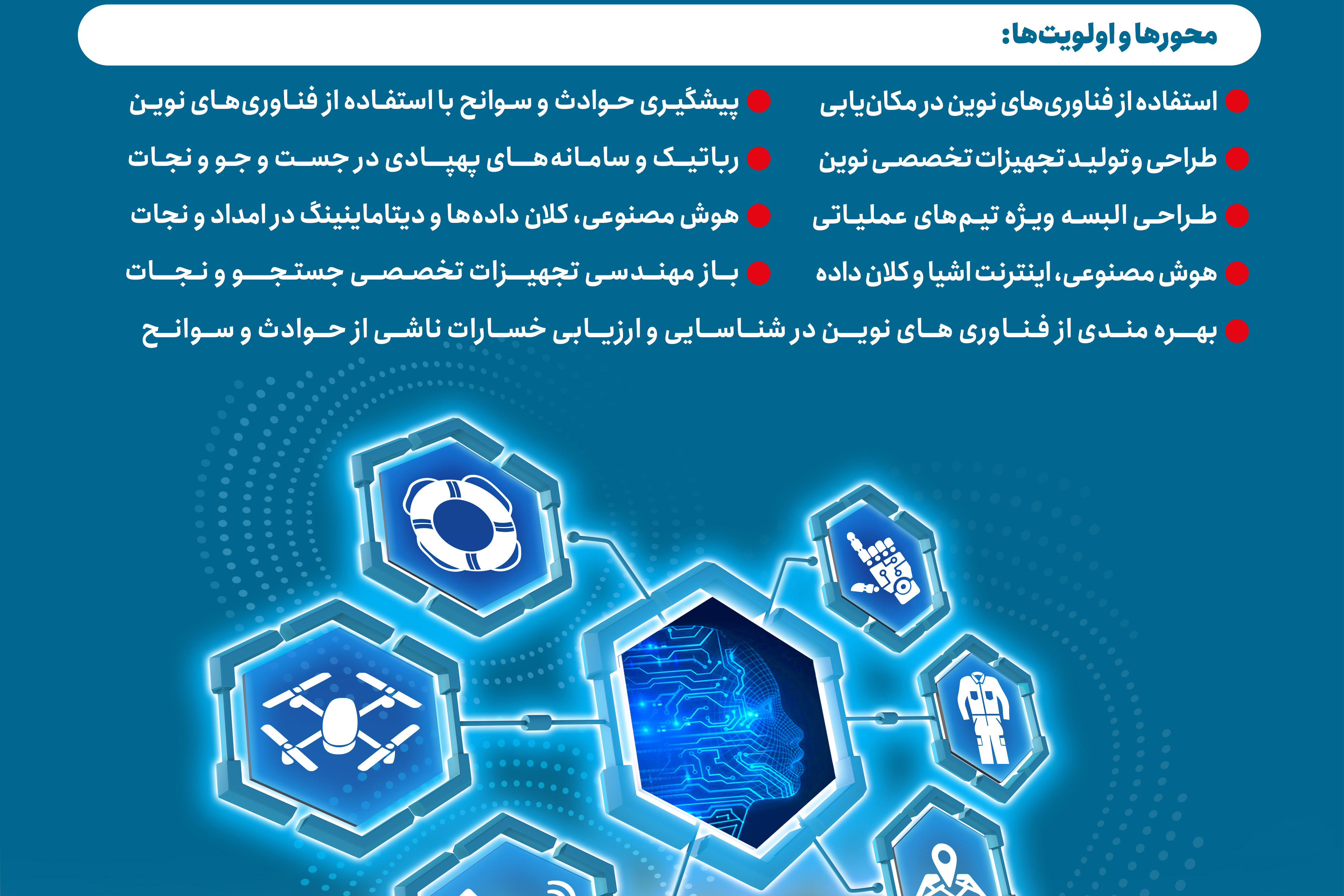تمدید رویداد ملی فناوری های نوین و هوش مصنوعی در امداد و نجات